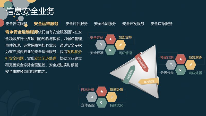 上海IT咨询收费价格：揭秘影响因素与决策要点