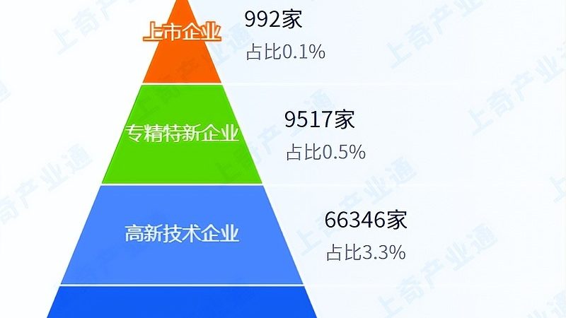 医院信息系统集成：参数要求解析与选型策略